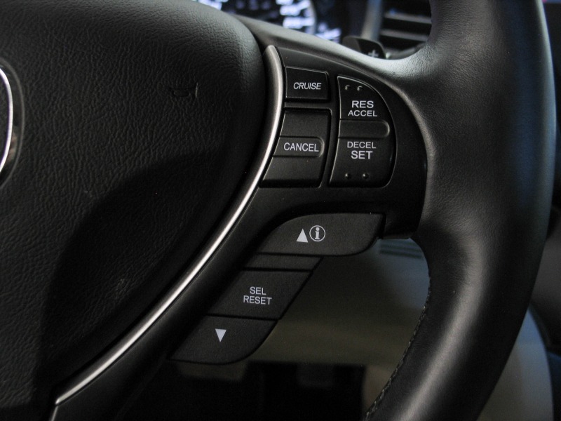 ILX