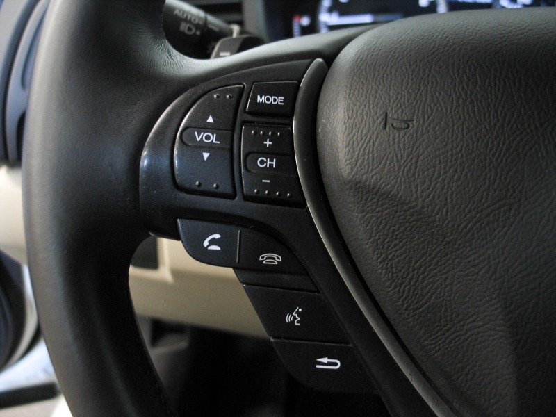 ILX