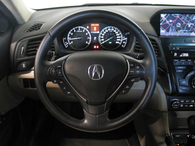 ILX
